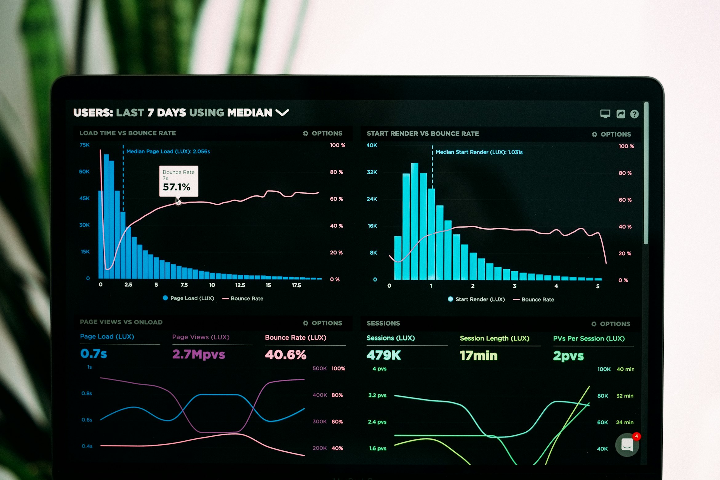 HireME Dashboard